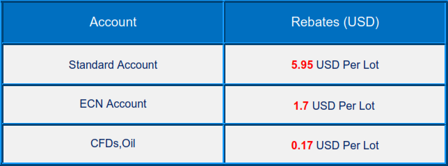 Forex Zinsstraategien Realtimekurse Z Events - 